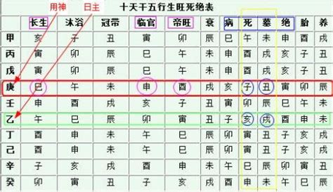 缺錢命|八字看財運——命里漏財如何補